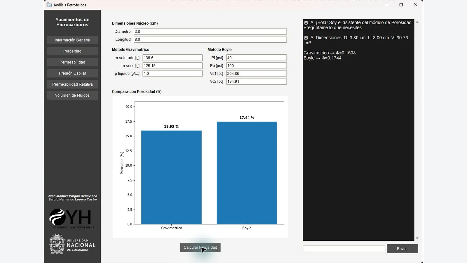 Comparación de porosidad gravimétrica y método Boyle con datos de demostración